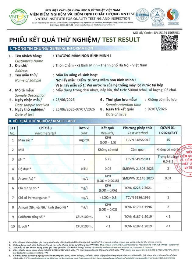 THÔNG BÁO KẾT QUẢ XÉT NHIỆM NƯỚC ĂN UỐNG VÀ SINH HOẠT TẠI TRƯỜNG MẦM NON BÌNH MINH